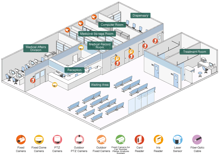 Hospital