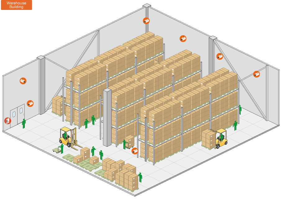 Warehouse building