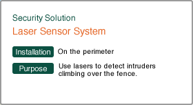 Laser Security Systems (laser sensors)