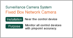 Box network camera