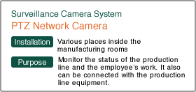 Pan-tilt-zoom network camera