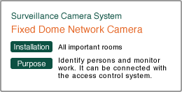 Fixed Box Network Camera